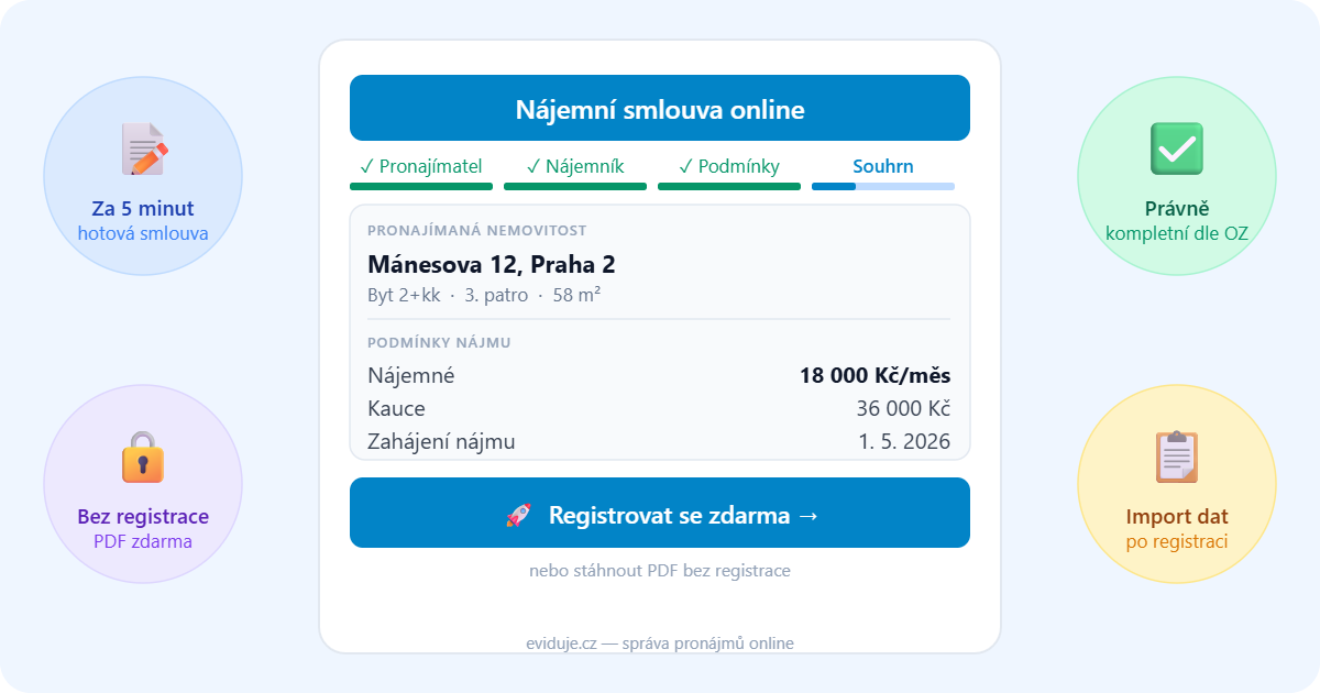 Nájemní smlouva online zdarma — hotová za 5 minut bez právníka